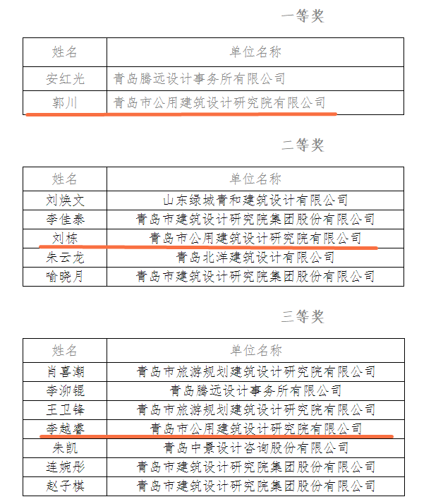 微信截圖_20230313142600_副本.png 微信截圖_20230313142600_副本.png